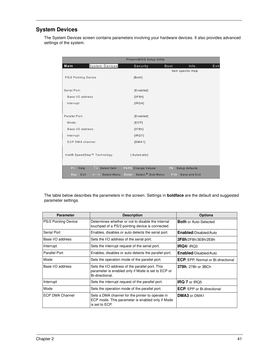 Acer 270 manual System Devices, Parameter, Options 