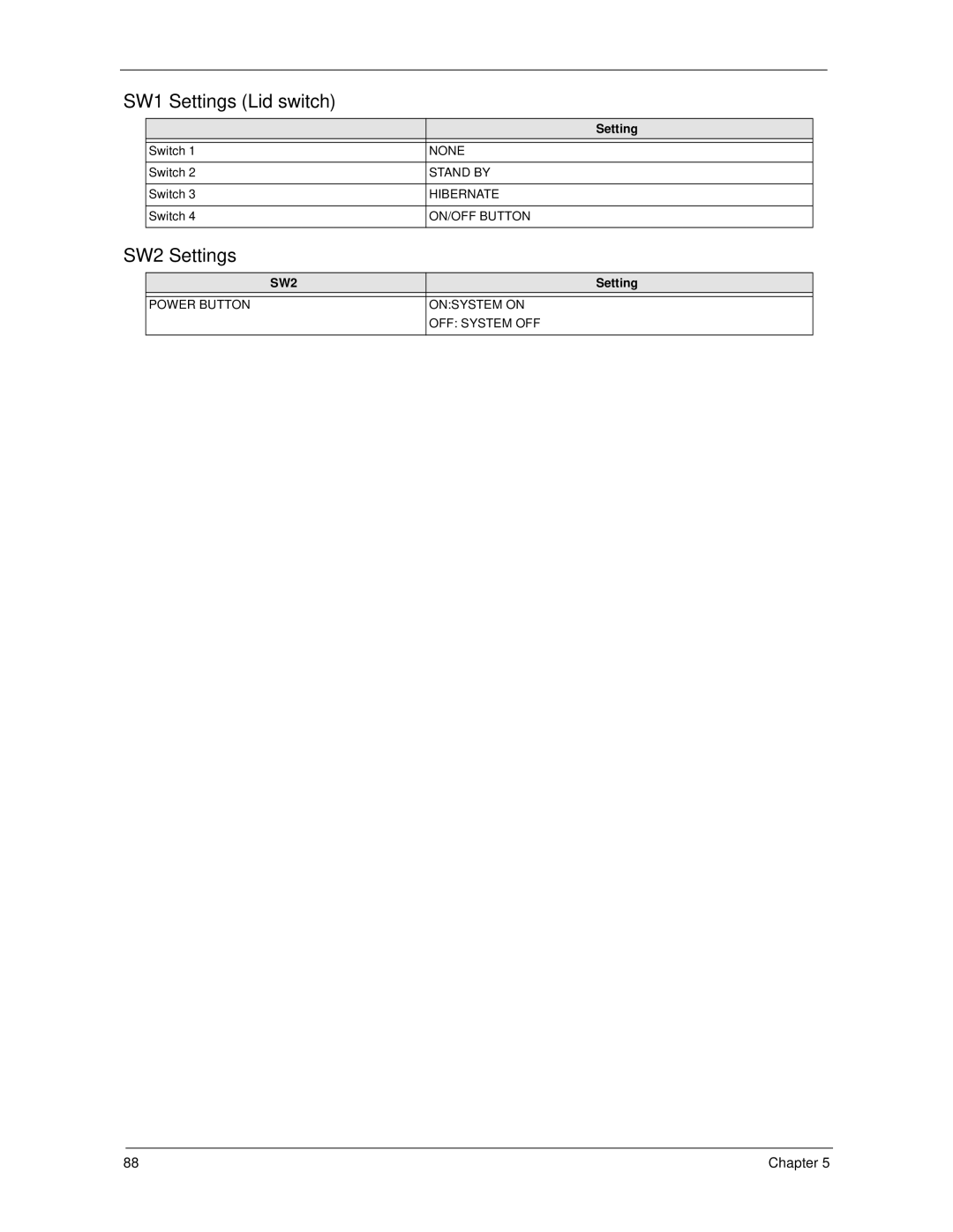 Acer 270 manual Setting, None Stand by Hibernate ON/OFF Button, Power Button Onsystem on OFF System OFF 