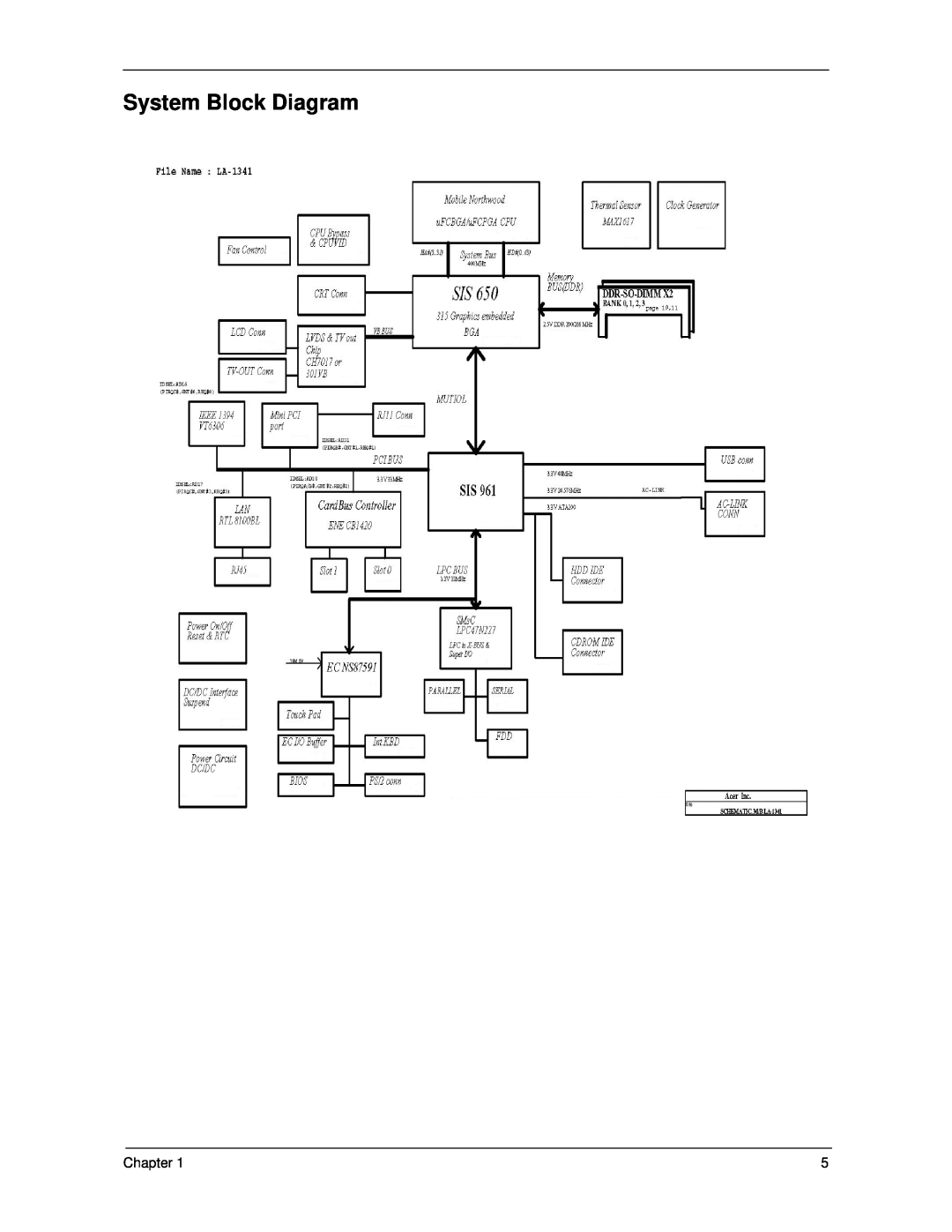 Acer 270 manual System Block Diagram, Chapter 