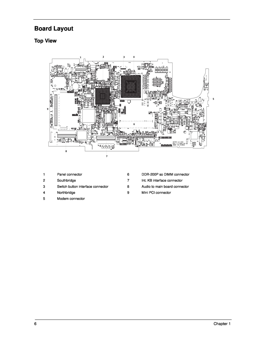 Acer 270 manual Board Layout, Top View, Audio to main board connector 