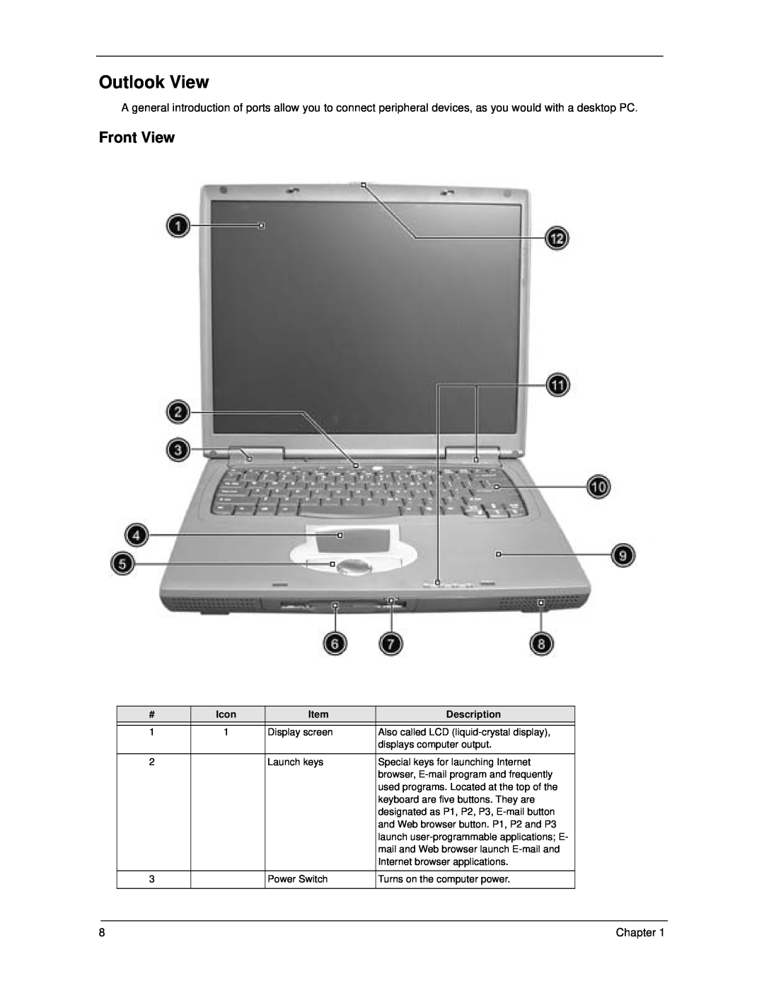 Acer 270 manual Outlook View, Front View, Icon, Description 