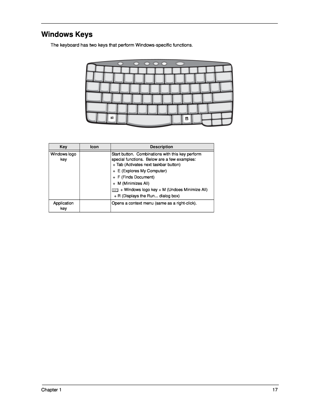 Acer 270 manual Windows Keys, Icon, Description 