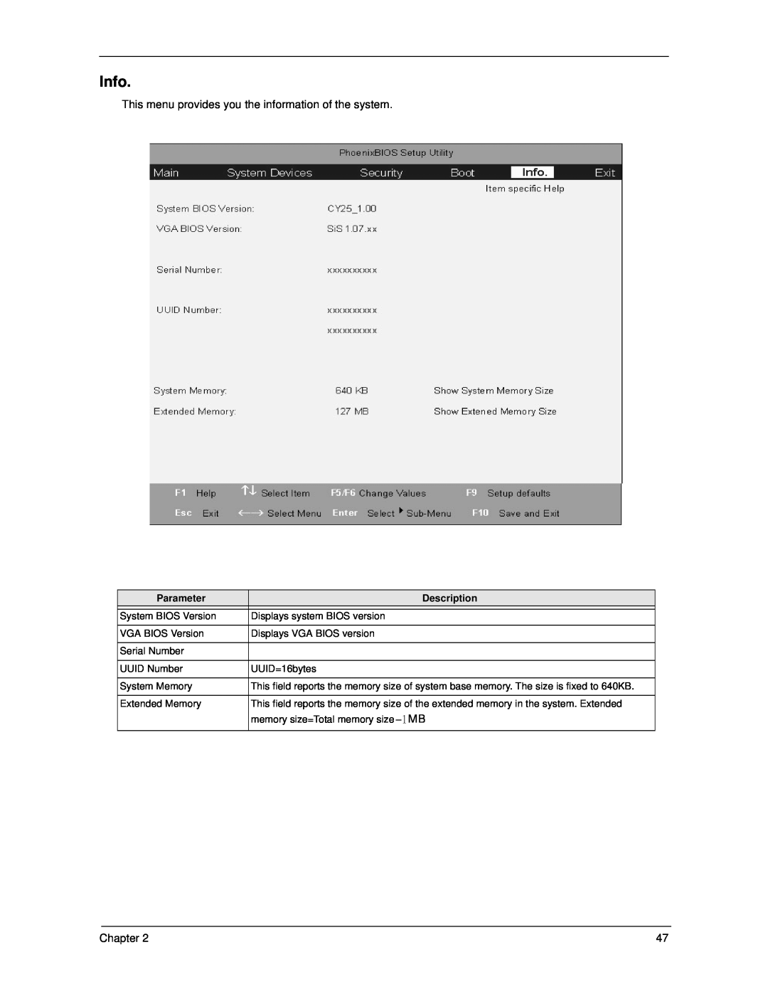 Acer 270 manual Info, Parameter, Description 