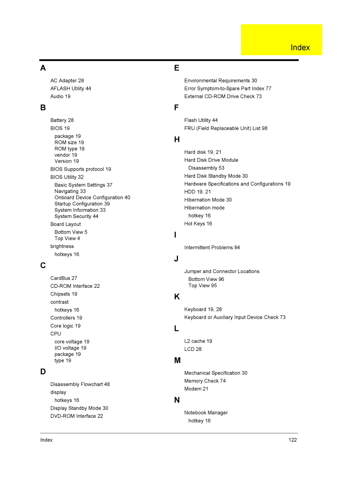 Acer 2700 manual Index 