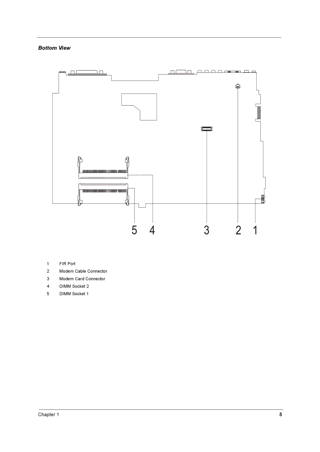 Acer 2700 manual Bottom View 