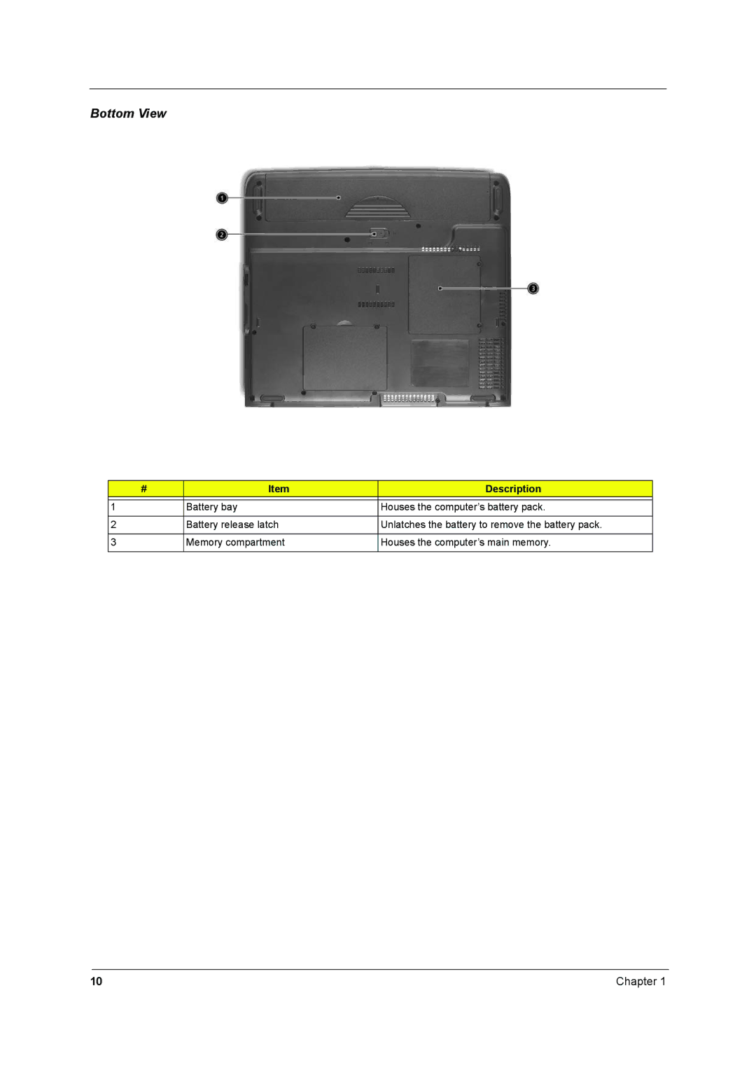 Acer 2700 manual Bottom View 