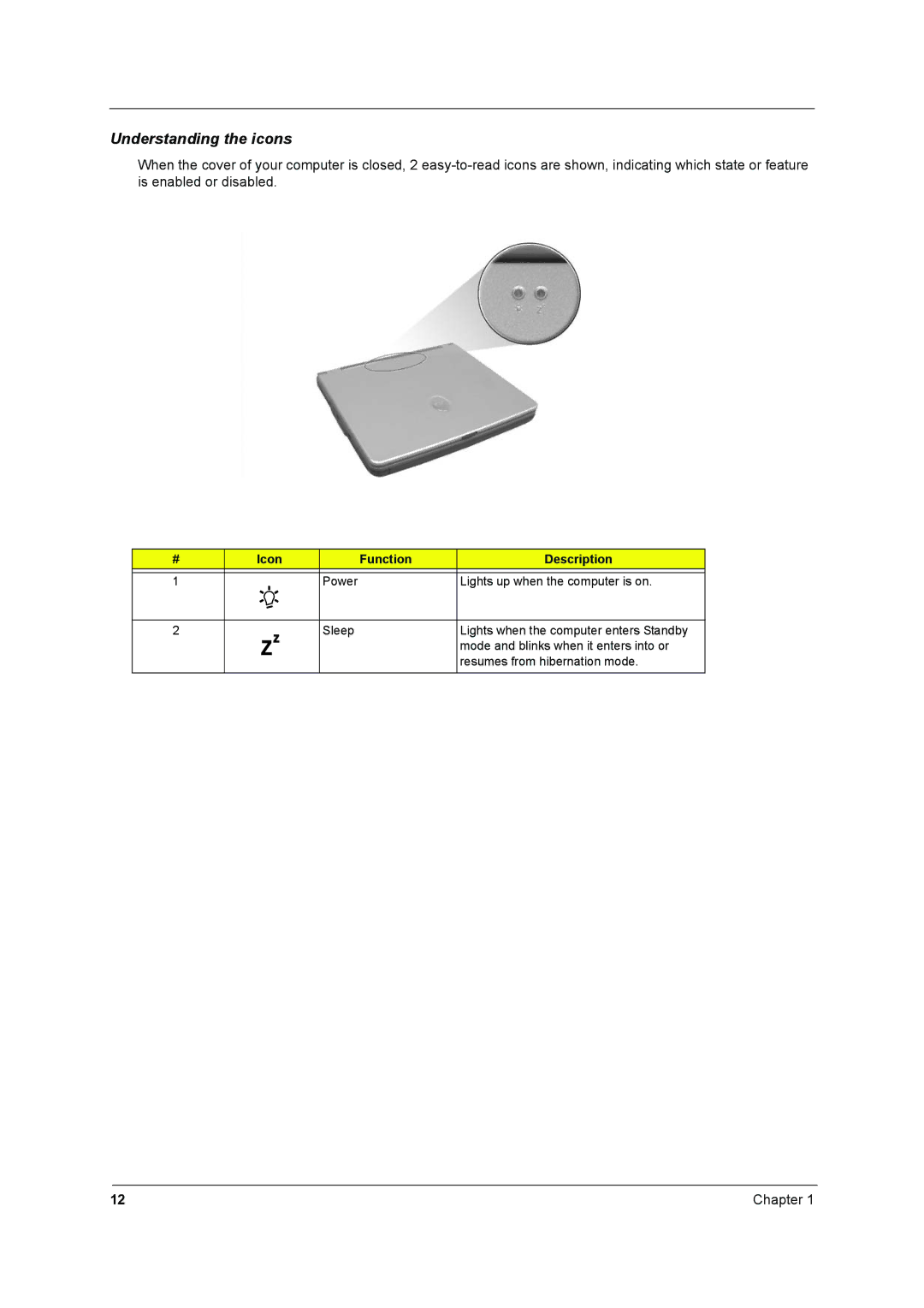 Acer 2700 manual Understanding the icons 