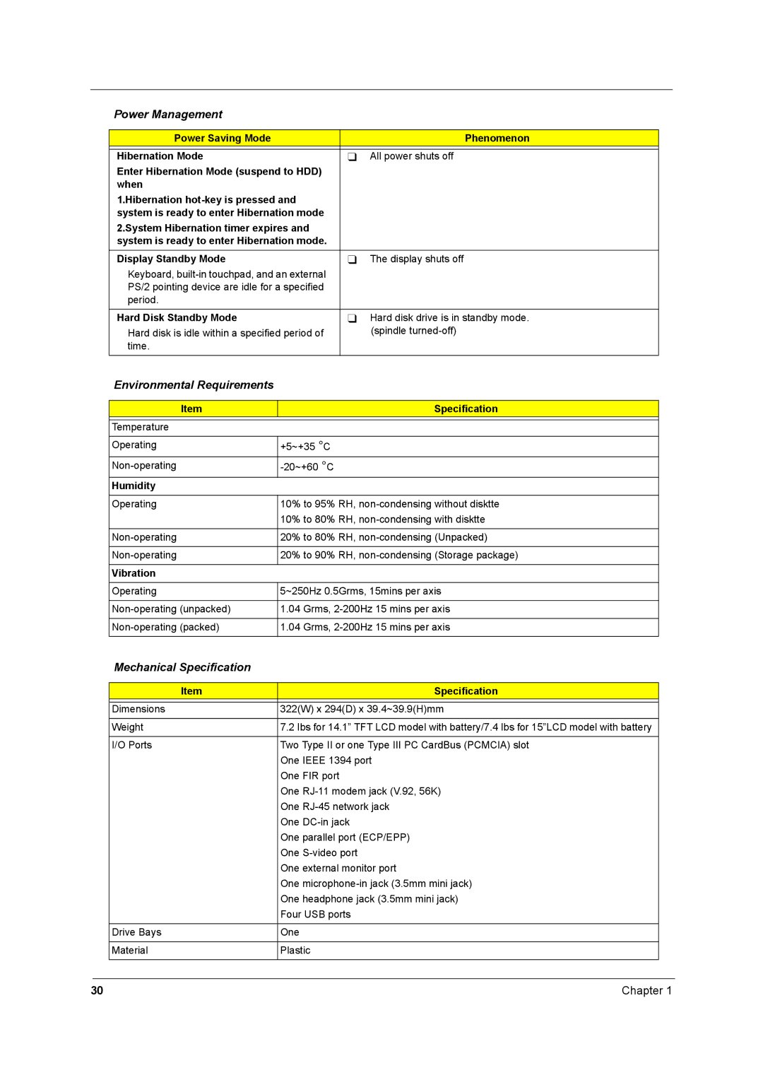 Acer 2700 Power Saving Mode Phenomenon Hibernation Mode, System Hibernation timer expires, Display Standby Mode, Humidity 