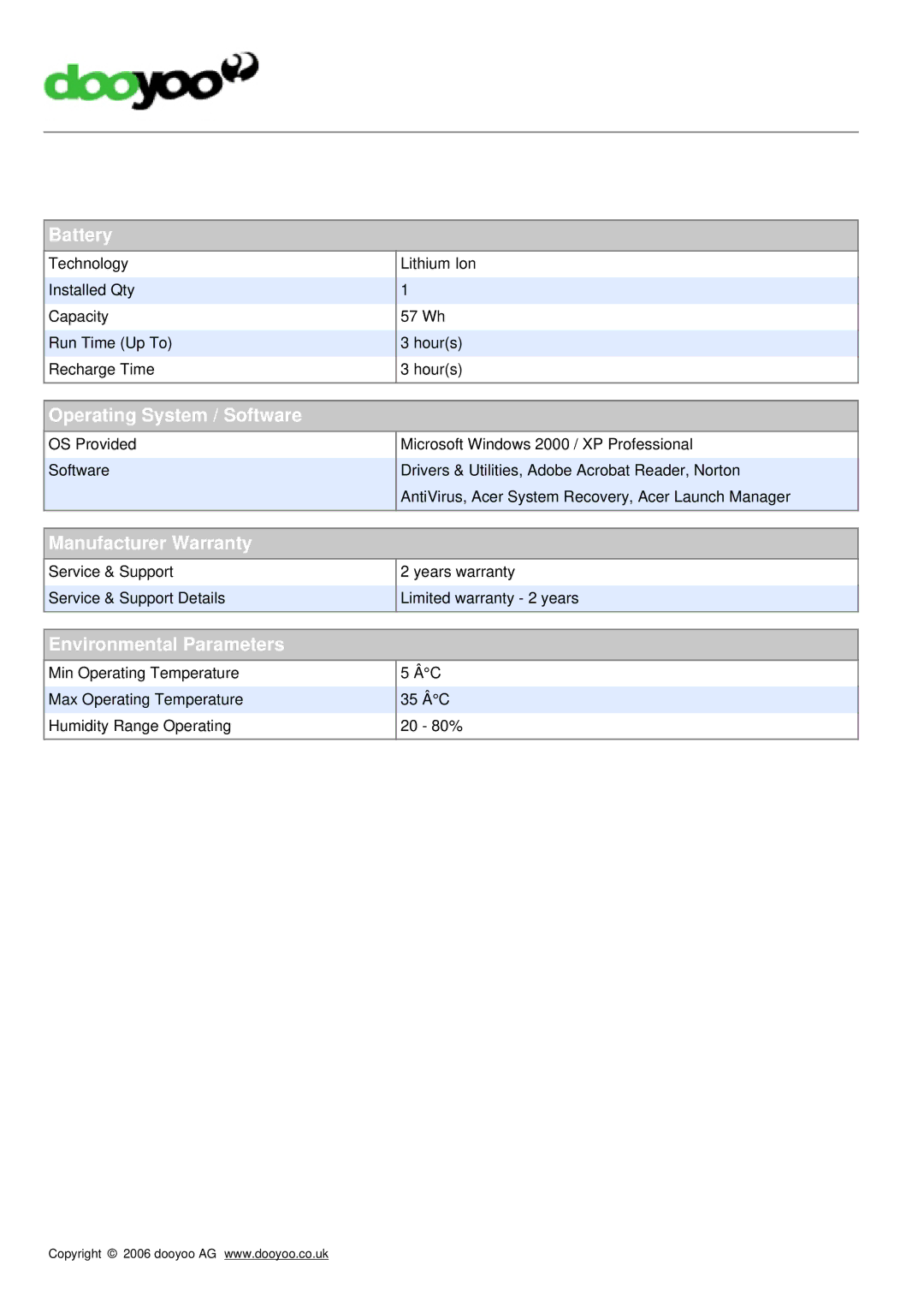 Acer 273X manual Battery, Operating System / Software, Manufacturer Warranty, Environmental Parameters 