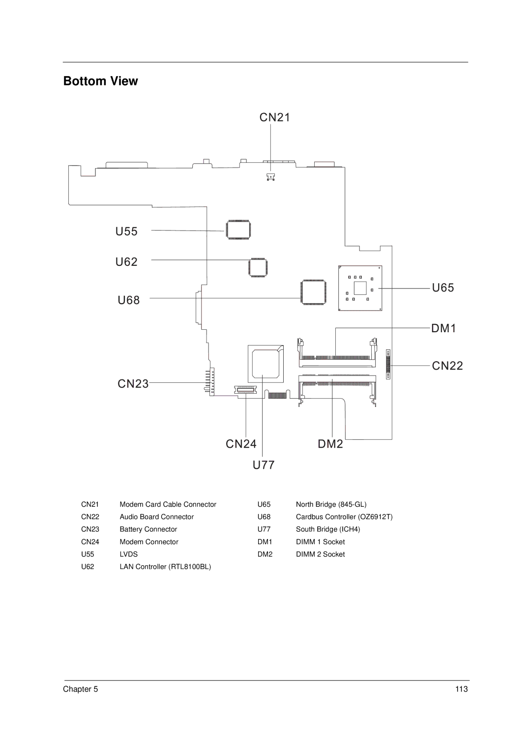 Acer 230, 280 manual Bottom View, DM1, Lvds DM2 