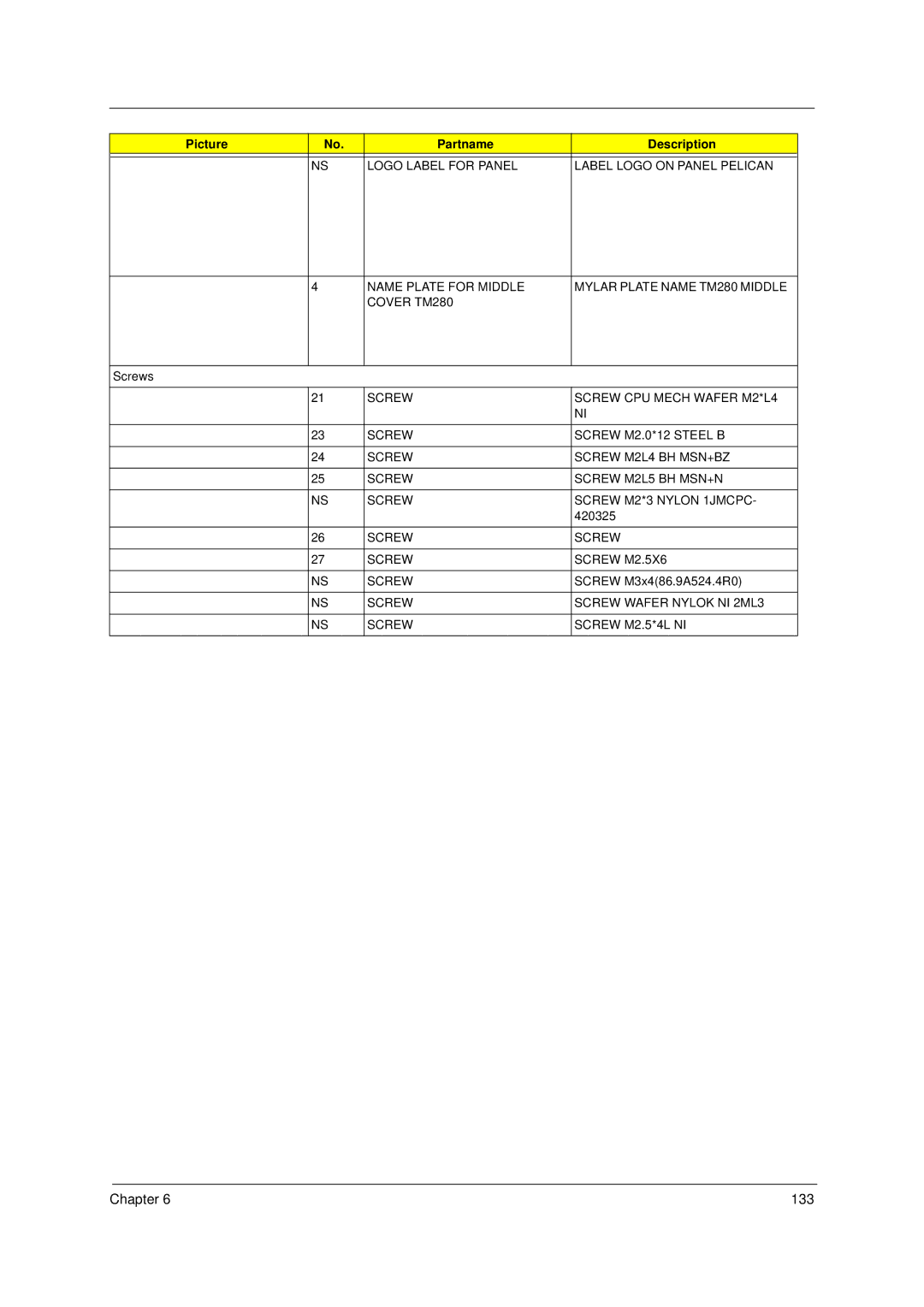 Acer 230, 280 manual Screw Screw M2.5X6 