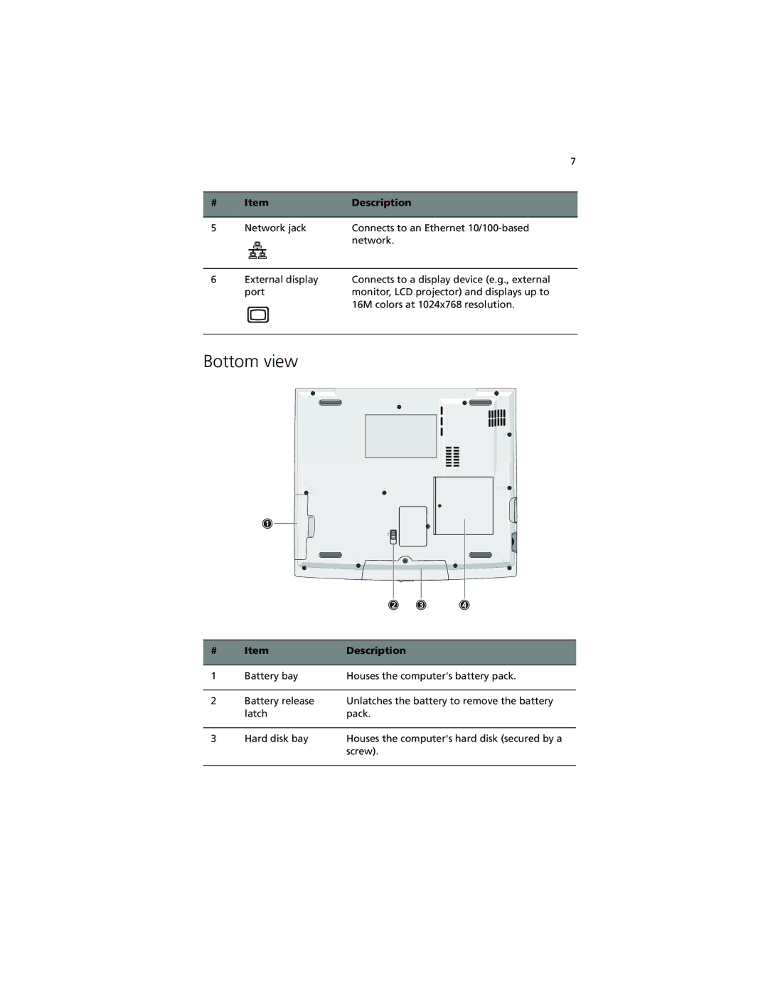 Acer 230 Series, 280 Series manual Bottom view 