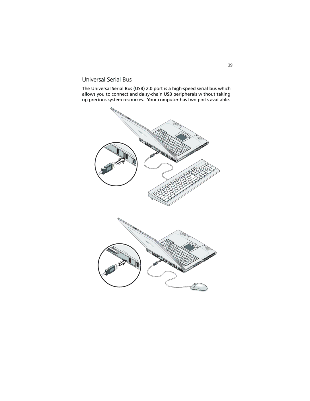 Acer 230 Series, 280 Series manual Universal Serial Bus 