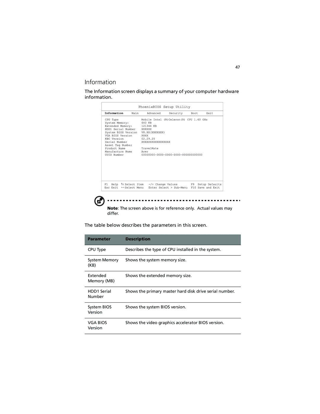 Acer 230 Series, 280 Series manual Information, Parameter Description 