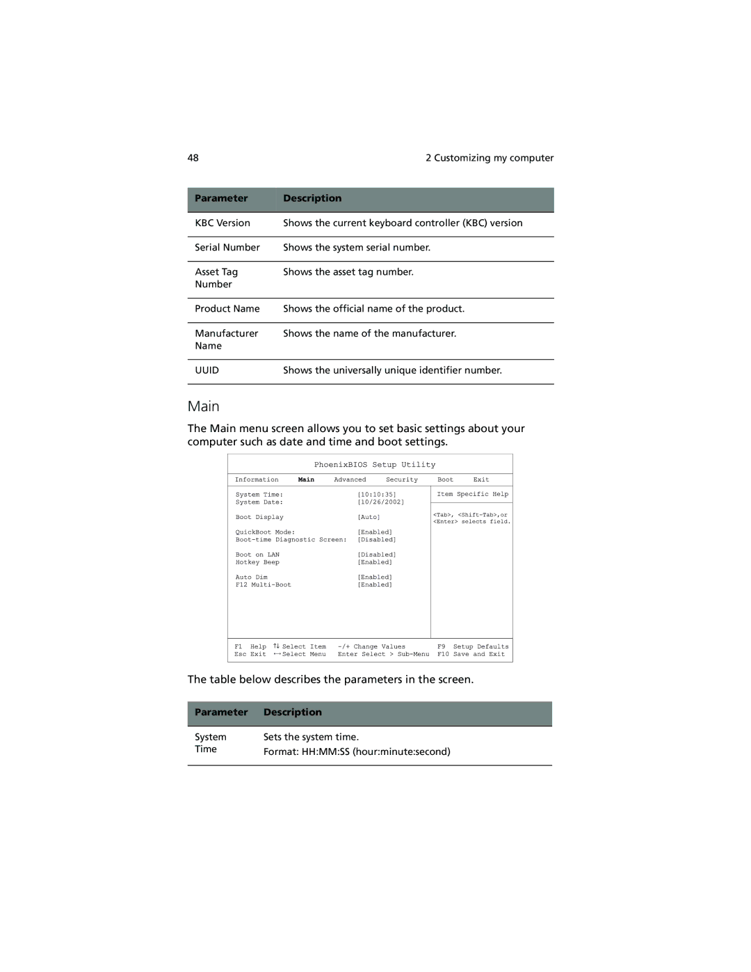 Acer 280 Series, 230 Series manual Main 