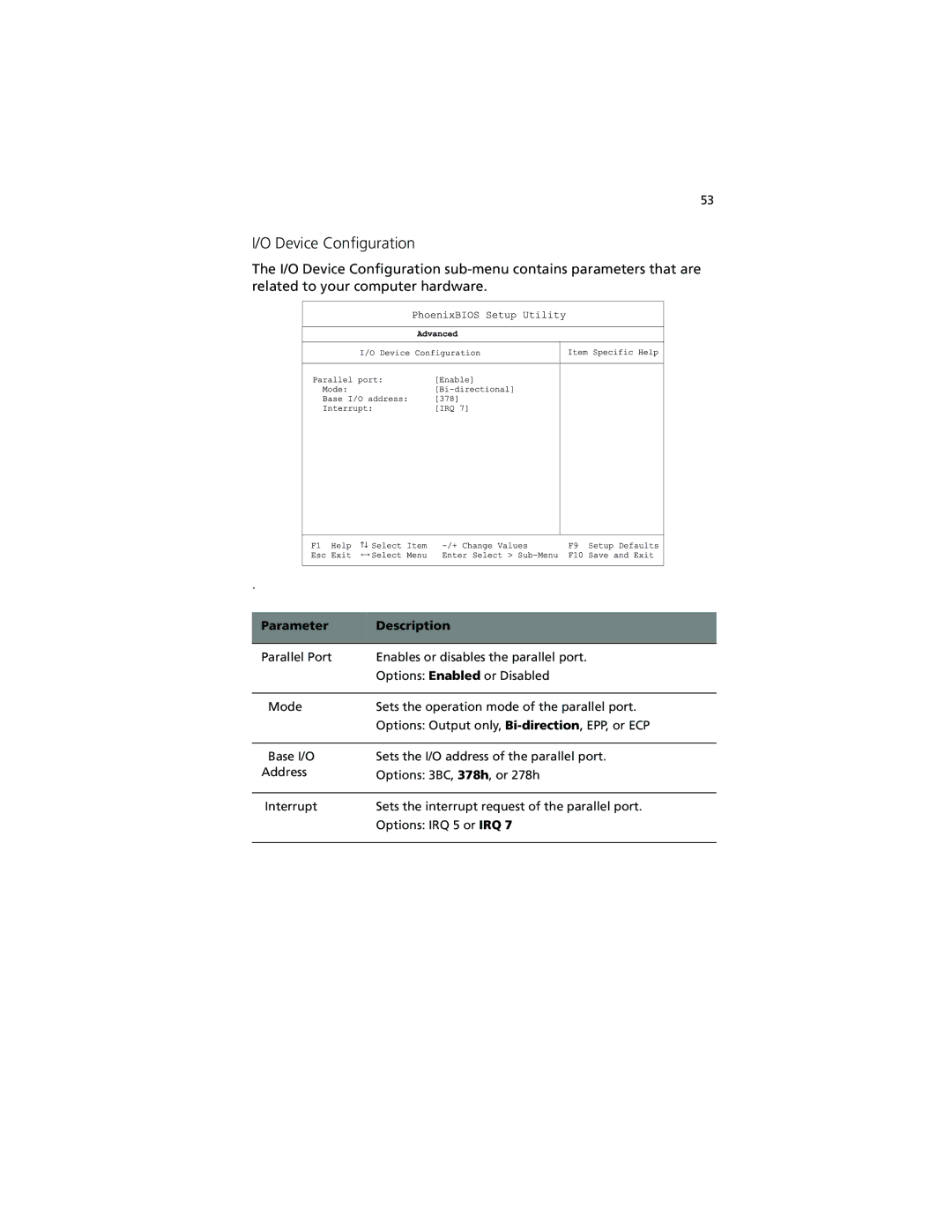 Acer 230 Series, 280 Series manual Device Configuration, Parameter Description 