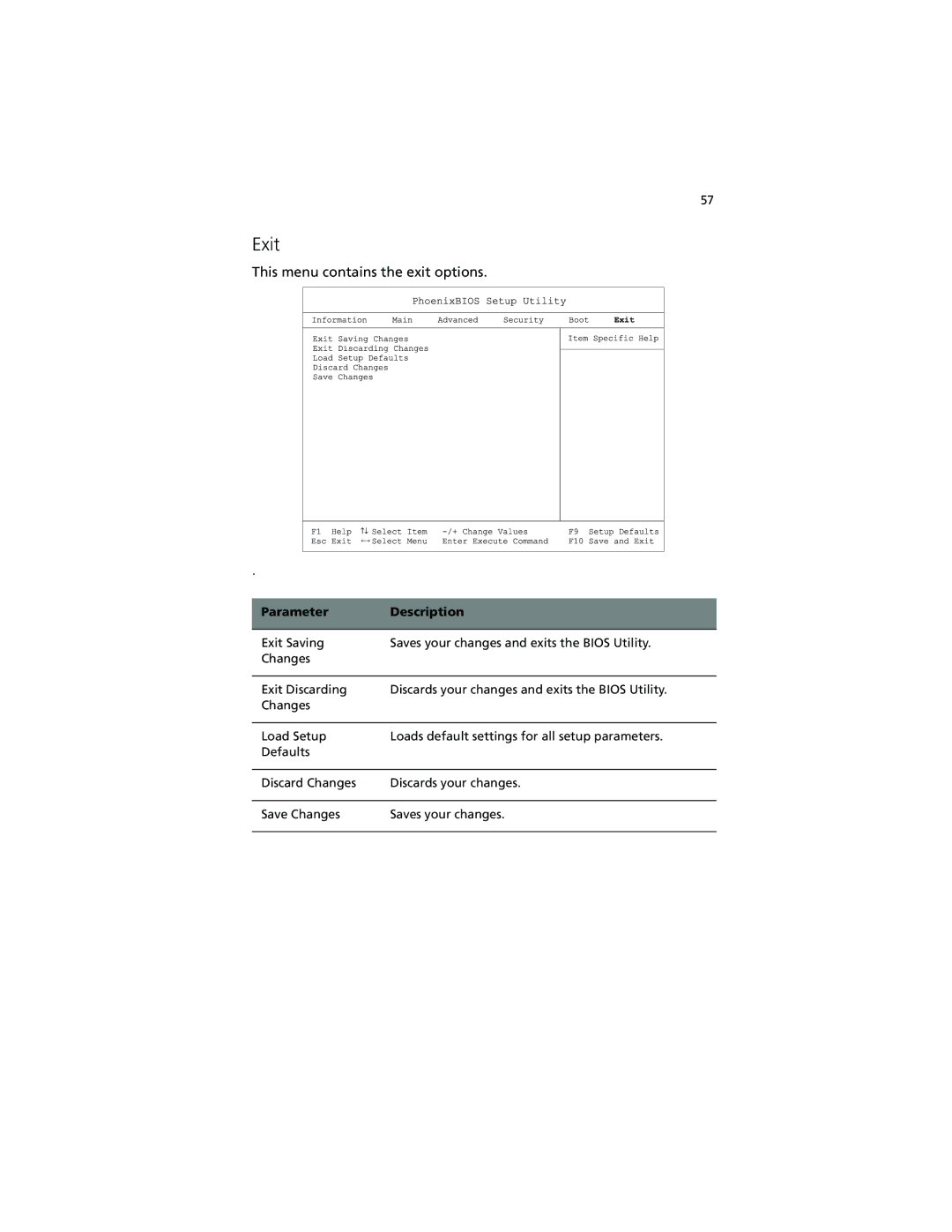 Acer 230 Series, 280 Series manual Exit, This menu contains the exit options 