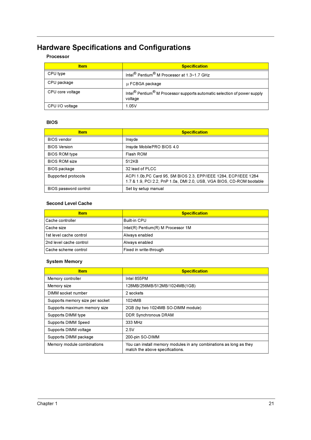 Acer 2900 manual Hardware Specifications and Configurations, Processor, Second Level Cache, System Memory 