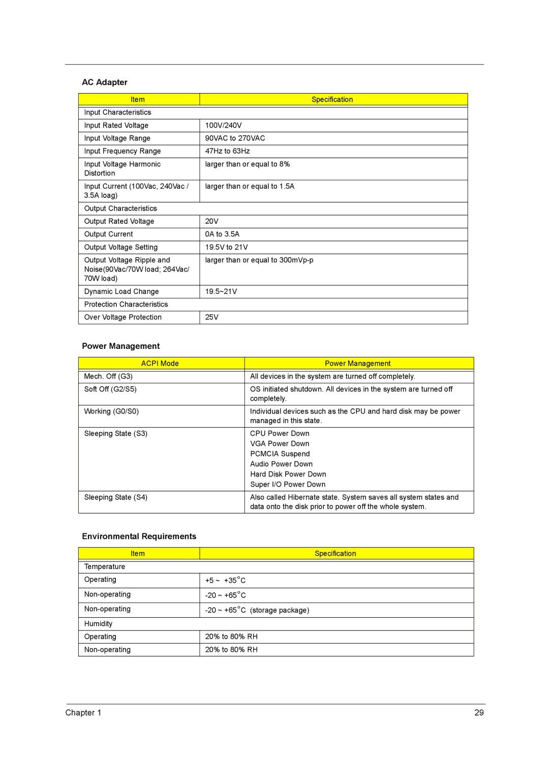 Acer 2900 manual Power Management, Environmental Requirements 