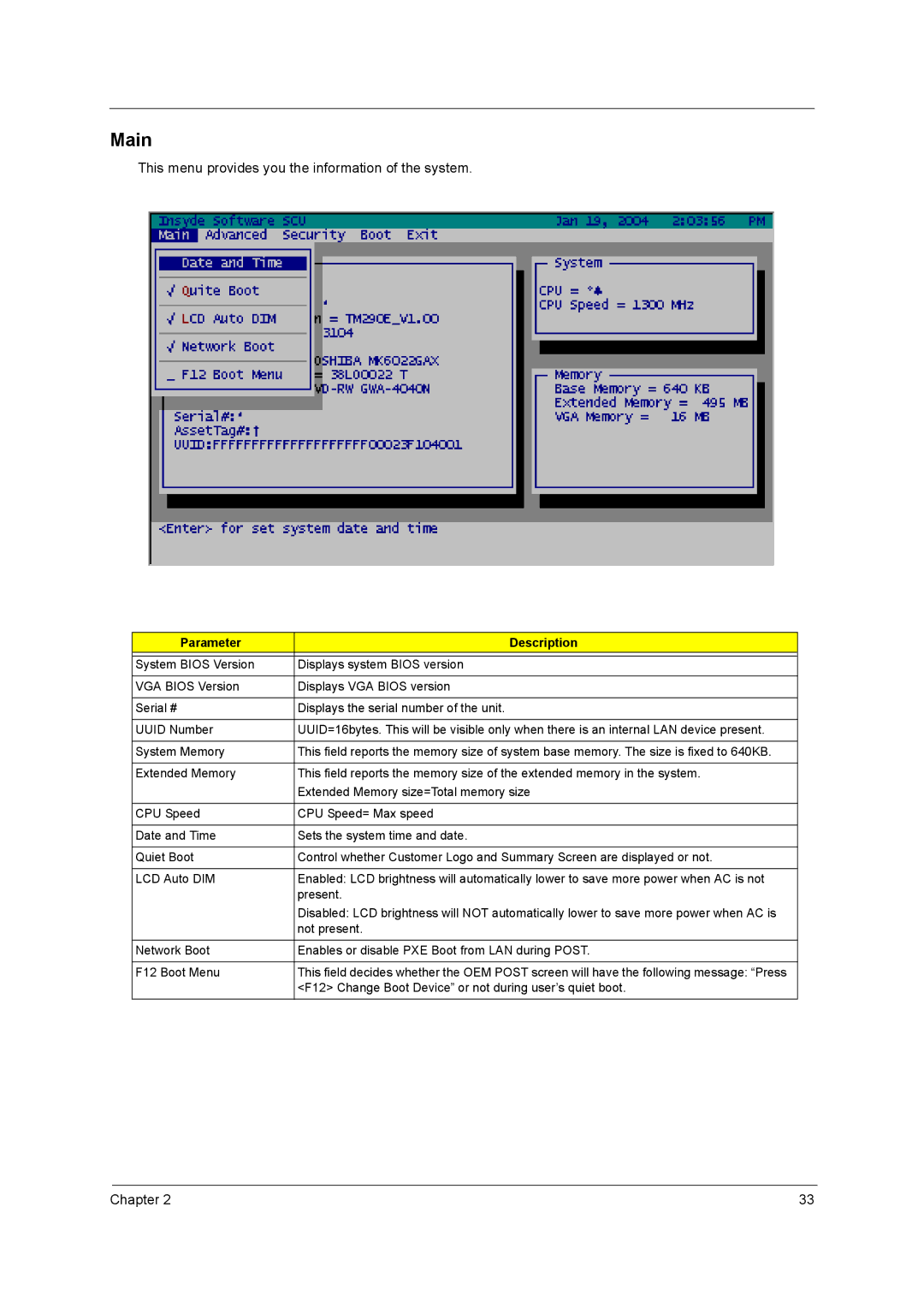 Acer 2900 manual Main, Parameter Description 