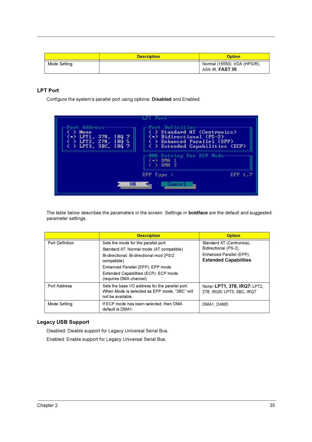 Acer 2900 Extended Capabilities, None/ LPT1, 378, IRQ7 / LPT2, Description Option Normal 16550, IrDA Hpsir, DMA1, DAM3 