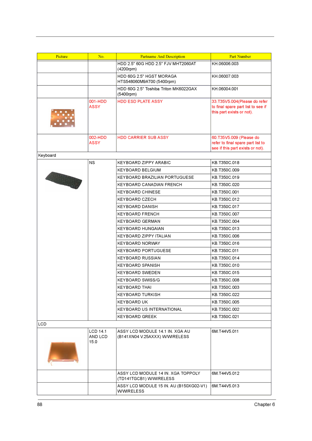 Acer 2900 HDD 60G 2.5 Hgst Moraga, Keyboard Zippy Arabic, Keyboard Belgium, Keyboard Brazilian Portuguese, Keyboard Czech 