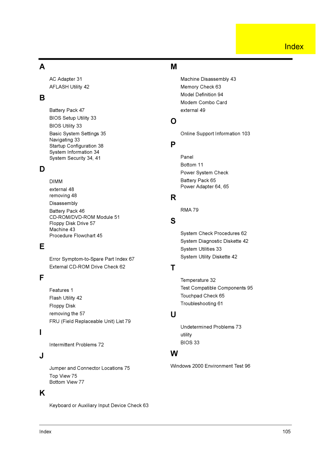 Acer 290E manual Index 