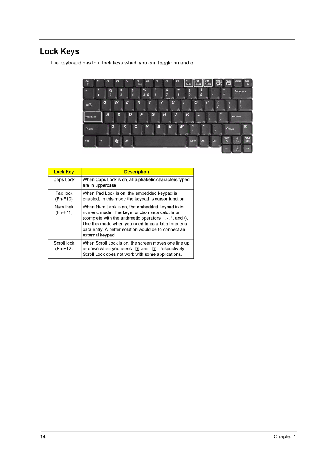 Acer 290E manual Lock Keys, Lock Key Description 