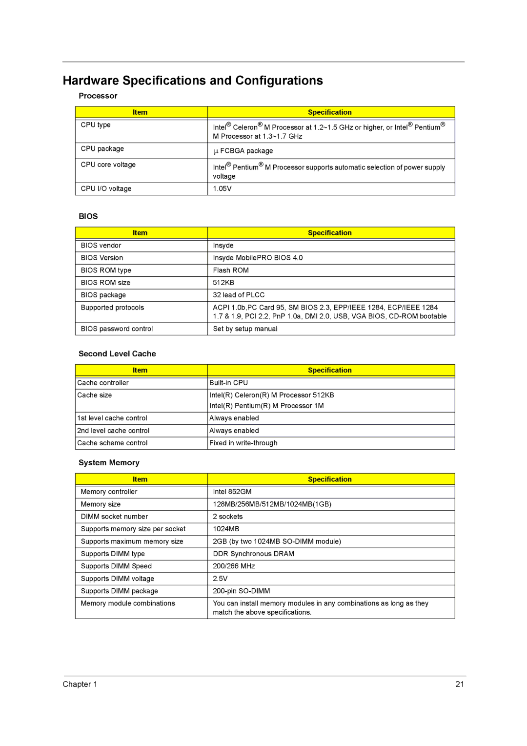 Acer 290E manual Hardware Specifications and Configurations, Processor, Second Level Cache, System Memory 