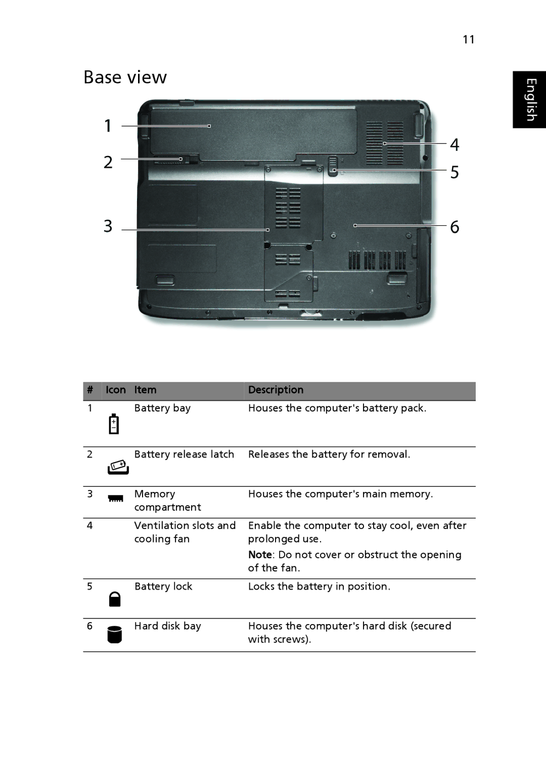 Acer 2930 Series manual Base view, Icon Item Description 