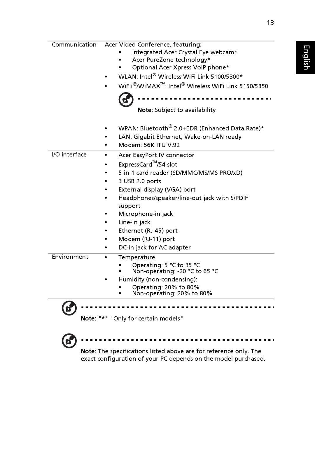 Acer 2930 Series manual English 