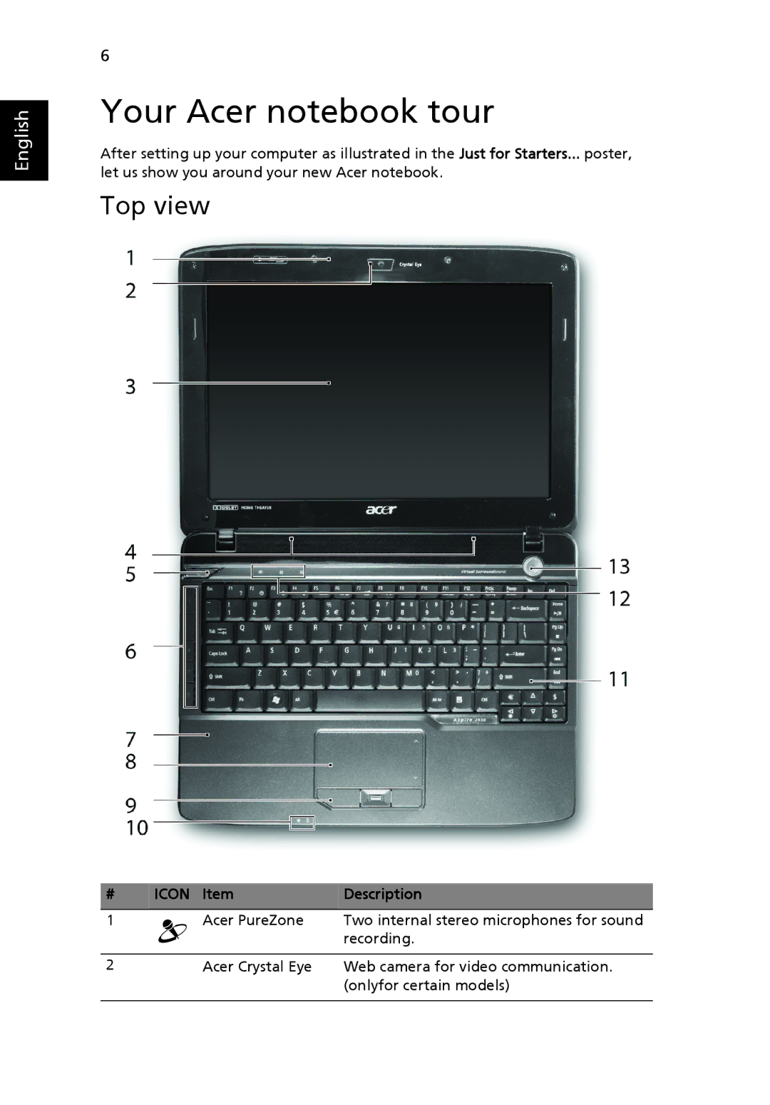 Acer 2930 Series manual Your Acer notebook tour, Top view, Icon Item Description 