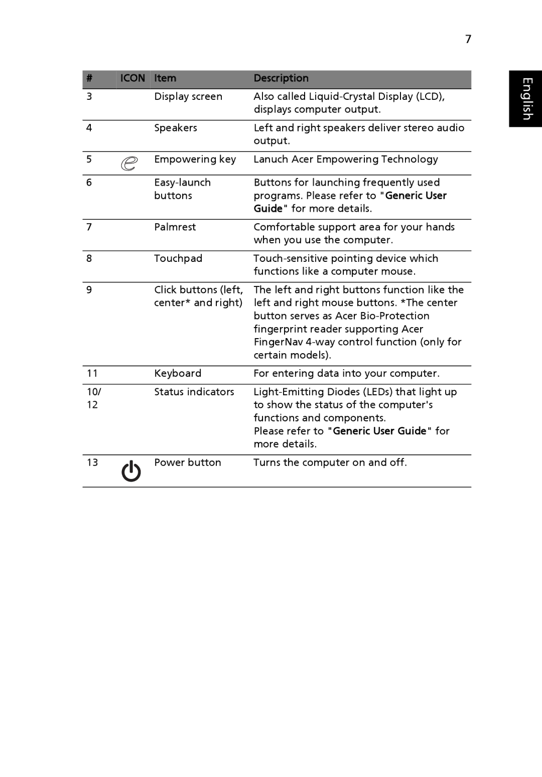 Acer 2930 Series manual English 