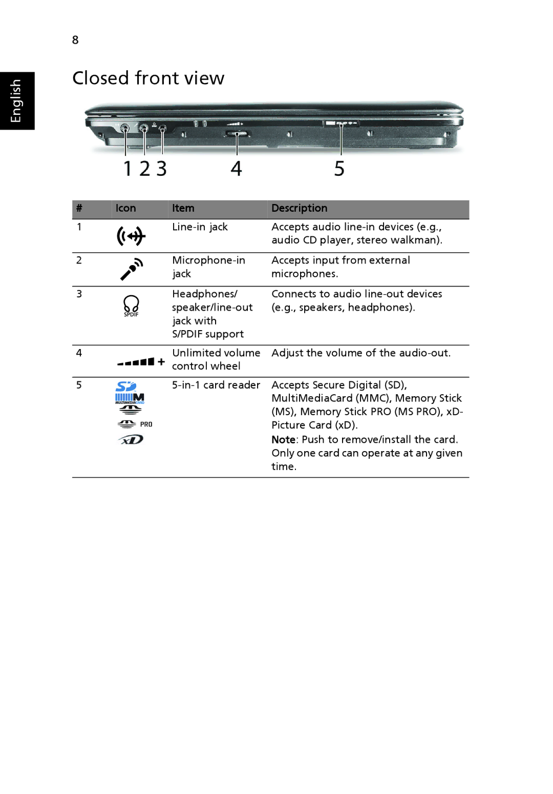 Acer 2930 Series manual Closed front view, Icon Description 