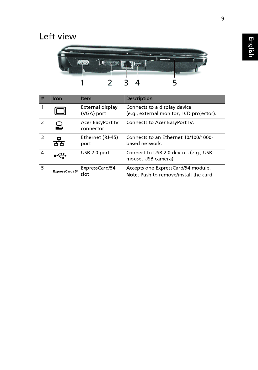 Acer 2930 Series manual Left view 