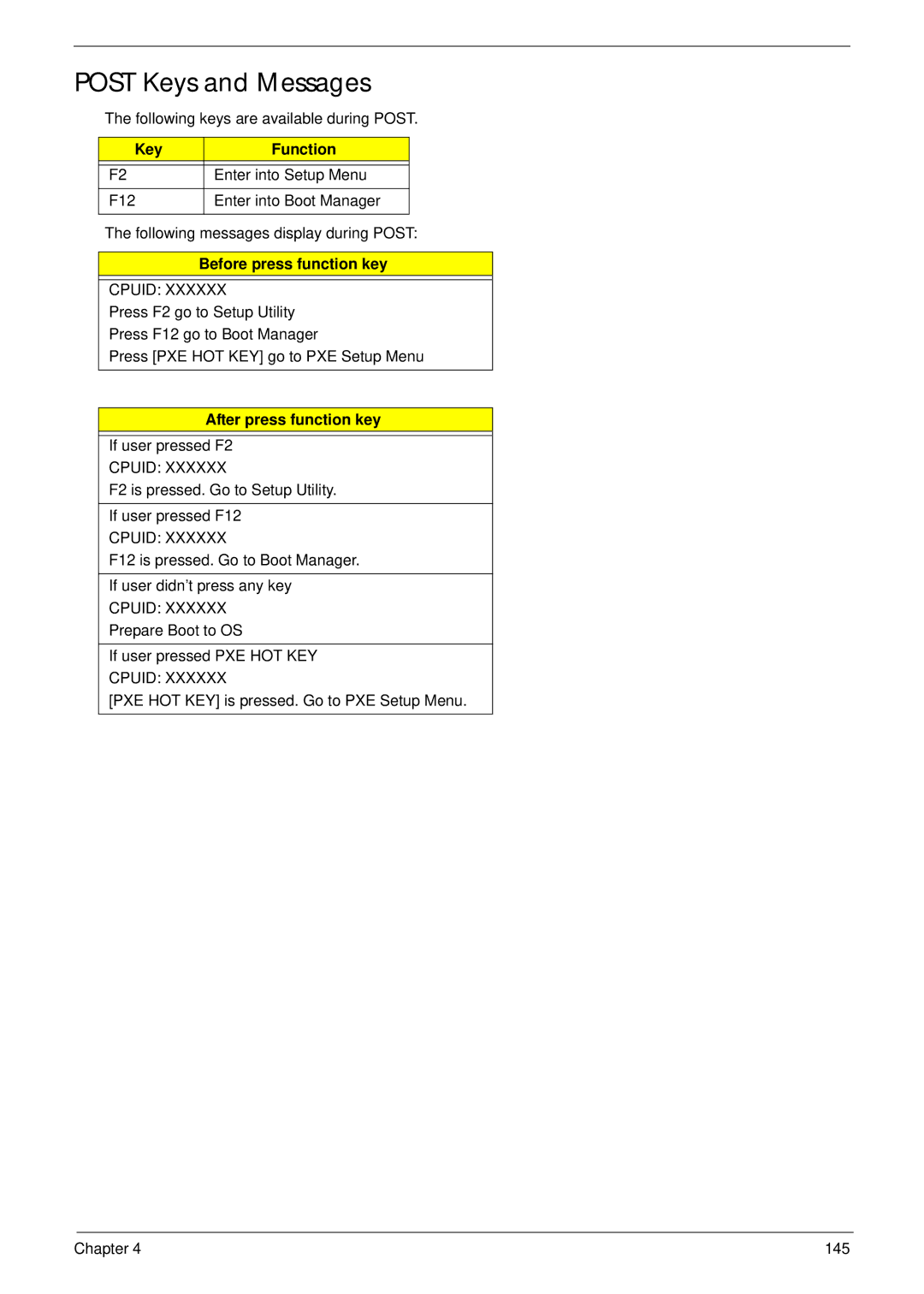 Acer 2930 manual Post Keys and Messages, Key Function, Before press function key, After press function key 