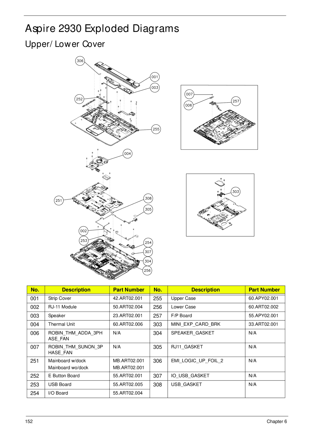 Acer manual Aspire 2930 Exploded Diagrams, Upper/ Lower Cover, Description Part Number 