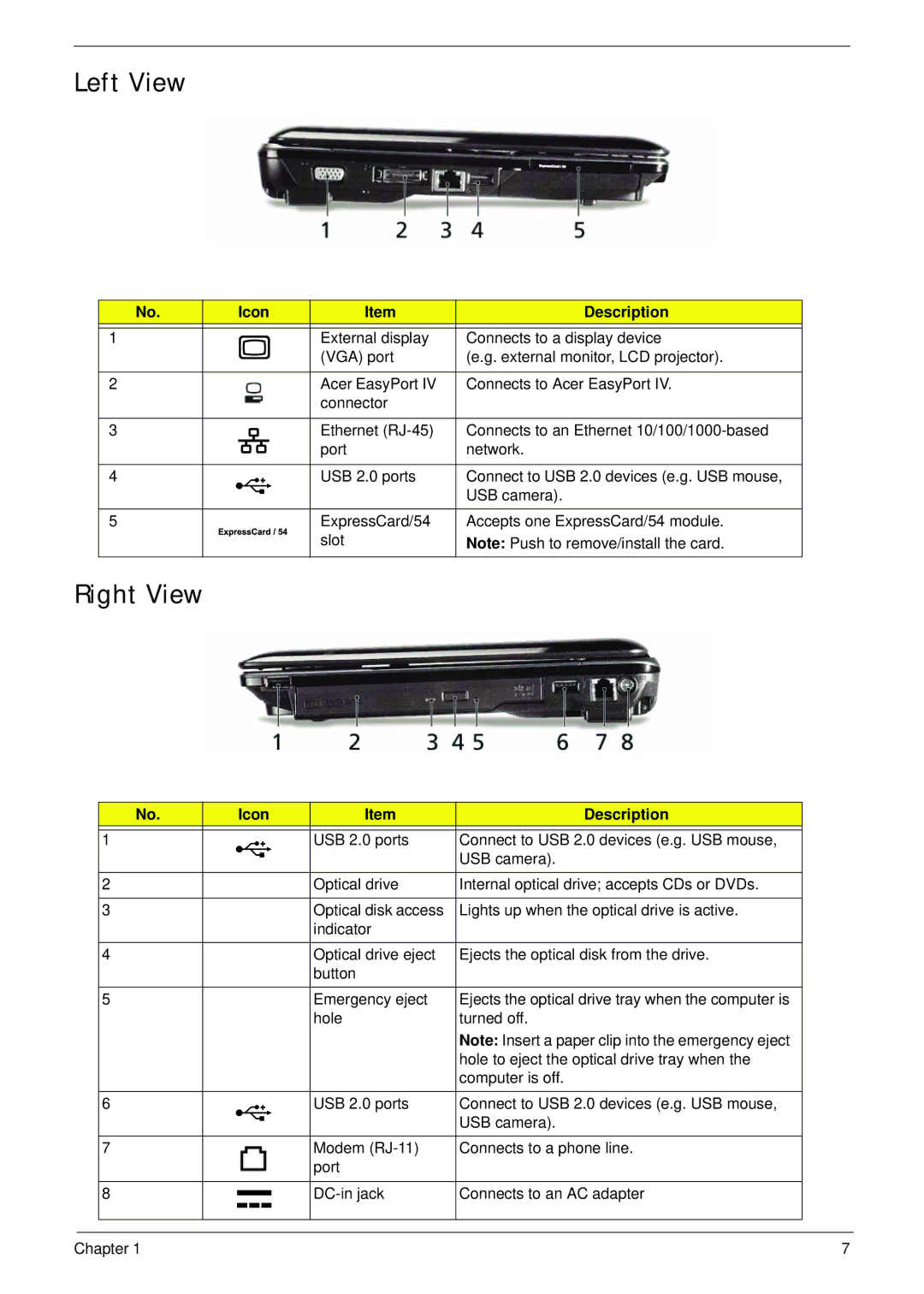 Acer 2930 manual Left View, Right View 