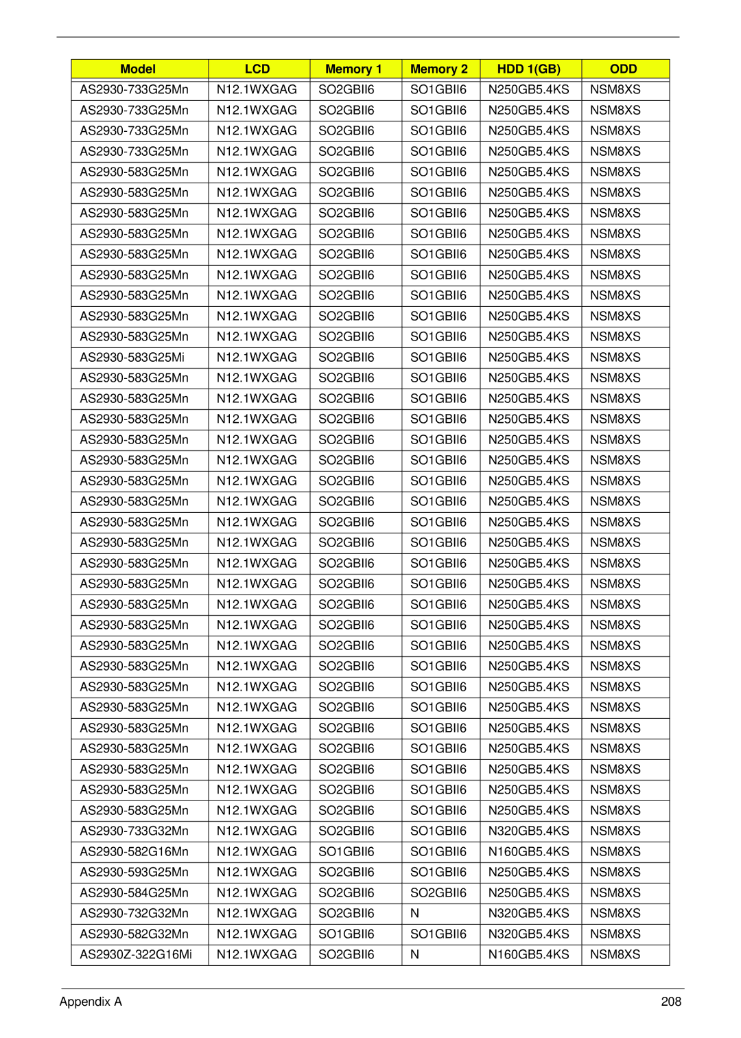 Acer manual AS2930-584G25Mn 