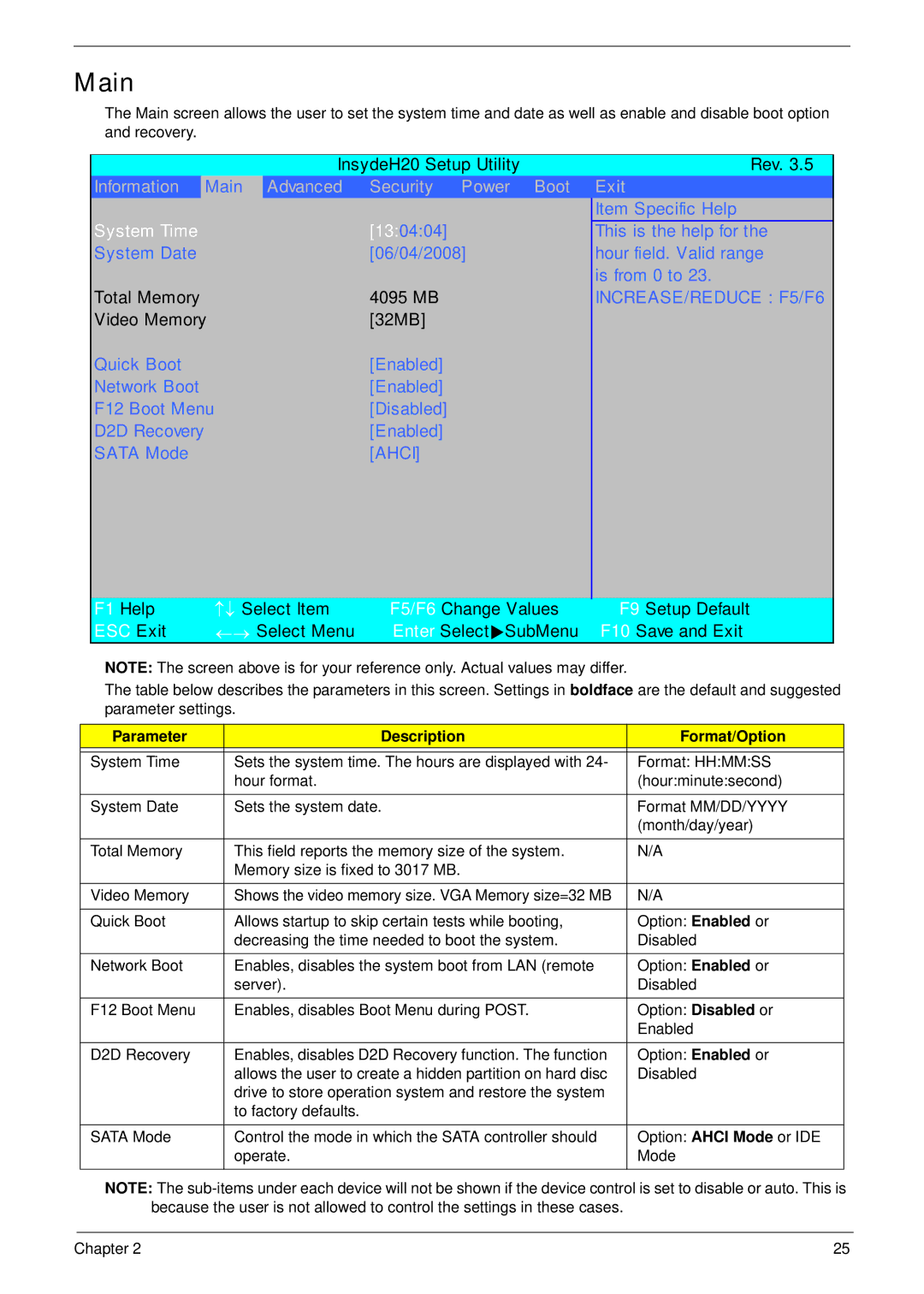 Acer 2930 manual Main, Parameter Description Format/Option 