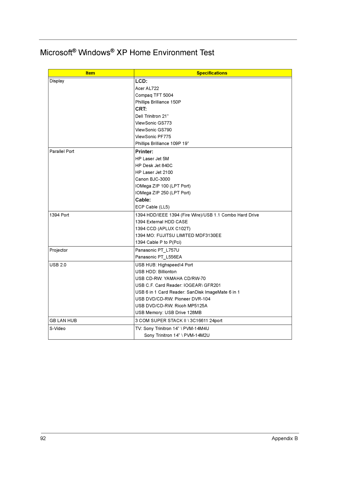 Acer 3000 series manual Microsoft Windows XP Home Environment Test, Printer, Cable, Specifications 