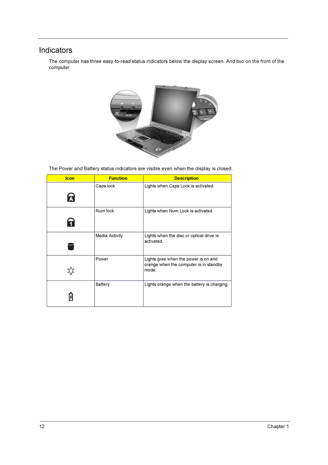 Acer 3000 series manual Indicators, Icon Function Description 