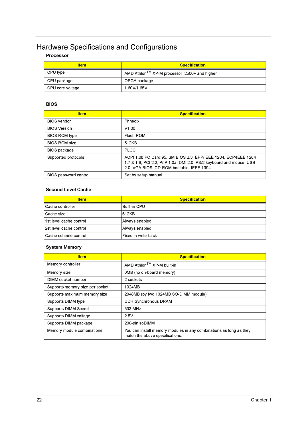 Acer 3000 series manual Hardware Specifications and Configurations, Processor, Second Level Cache, System Memory 