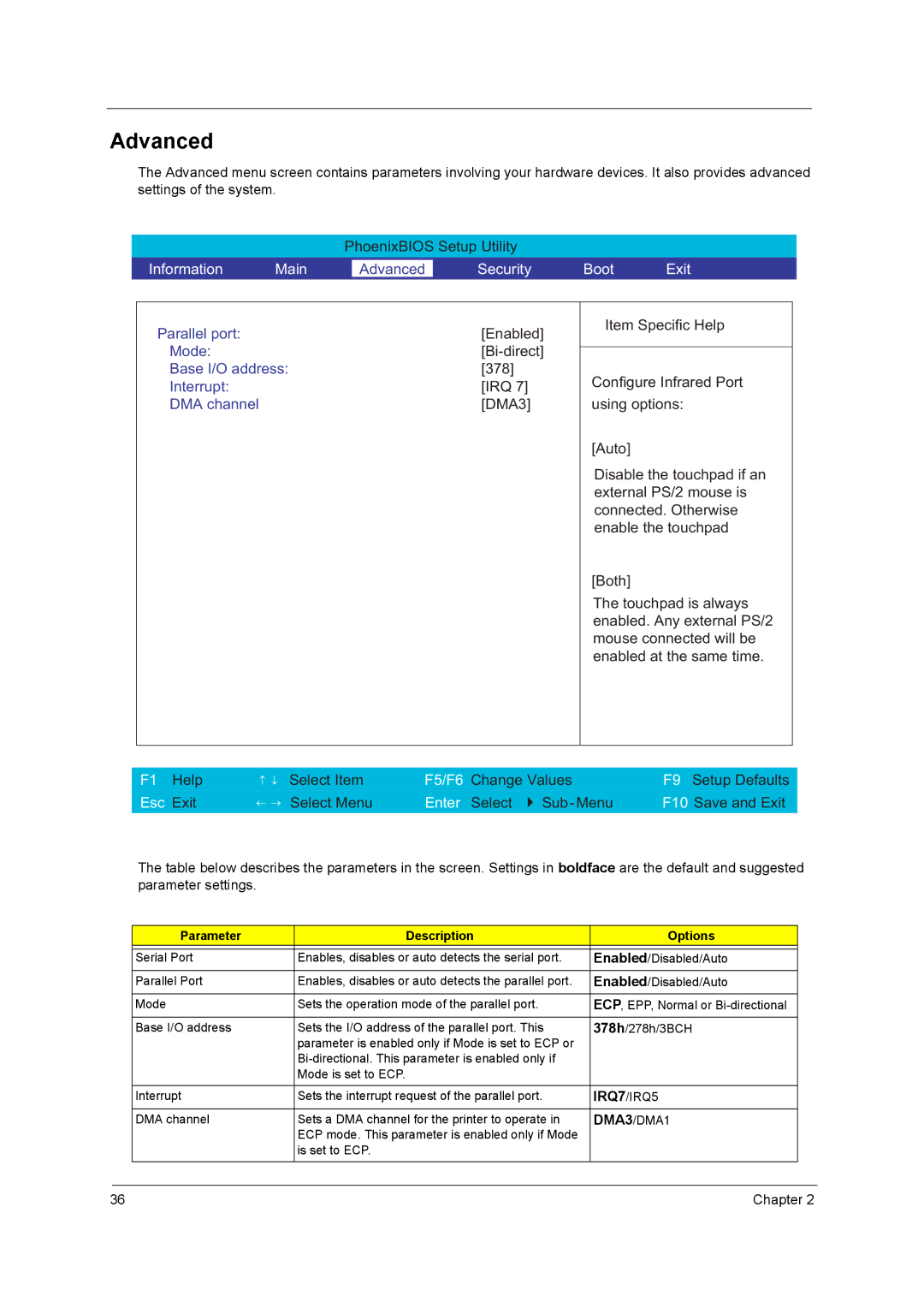 Acer 3000 series manual Advanced, Parameter Description Options, IRQ7/IRQ5, DMA3/DMA1 