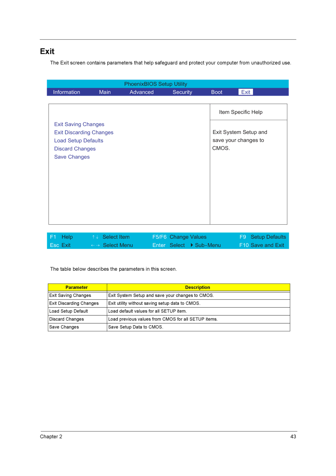 Acer 3000 series manual Exit, Parameter Description 