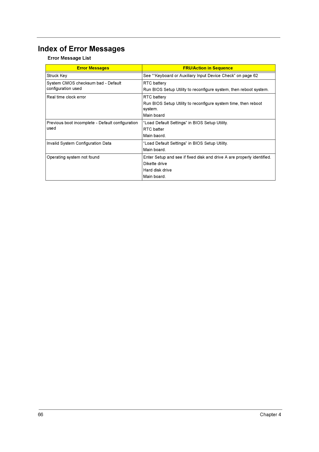 Acer 3000 series manual Index of Error Messages, Error Message List, Error Messages FRU/Action in Sequence 