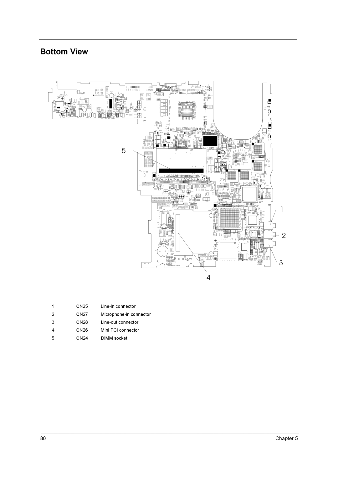 Acer 3000 series manual Bottom View 