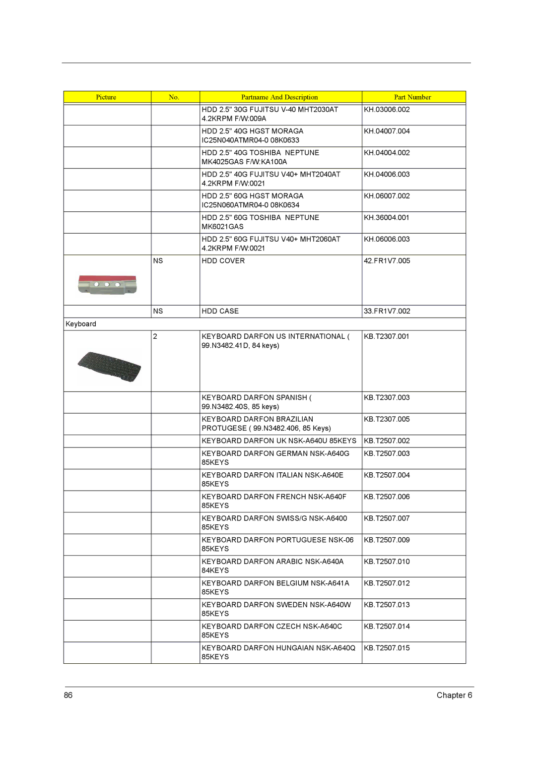 Acer 3000 series manual HDD 2.5 40G Hgst Moraga, HDD 2.5 40G Toshiba Neptune, HDD 2.5 60G Hgst Moraga, MK6021GAS, HDD Cover 