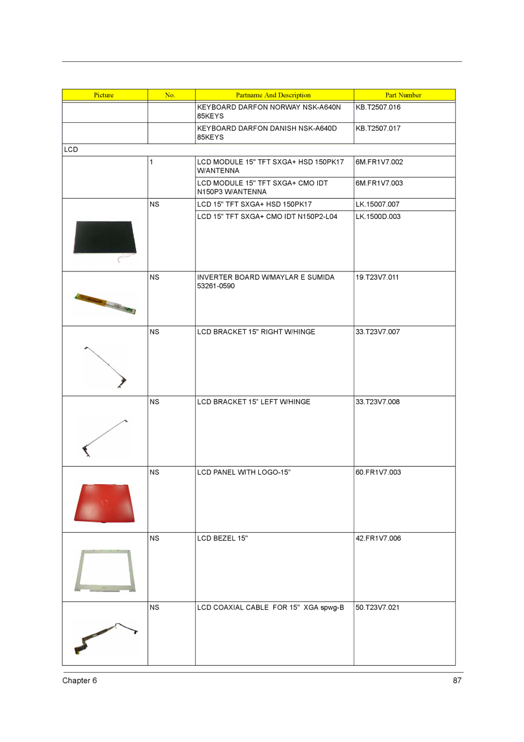 Acer 3000 series Keyboard Darfon Norway NSK-A640N, 85KEYS Keyboard Darfon Danish NSK-A640D, LCD Bracket 15 Right W/HINGE 