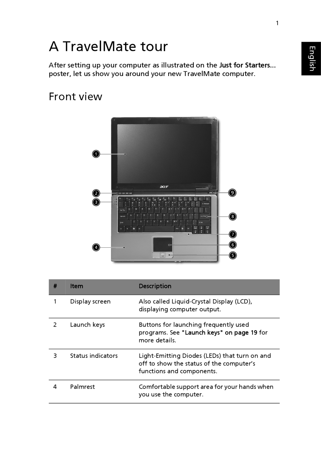 Acer 3000 series manual TravelMate tour, Front view, Description, Programs. See Launch keys on page 19 for 